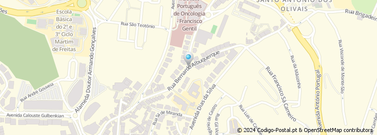 Mapa de Apartado 2008, Coimbra