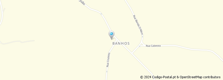 Mapa de Banhos
